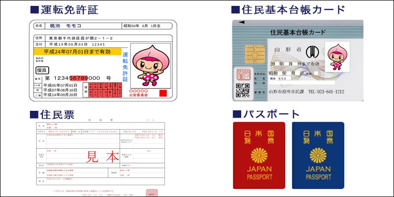 必要書類