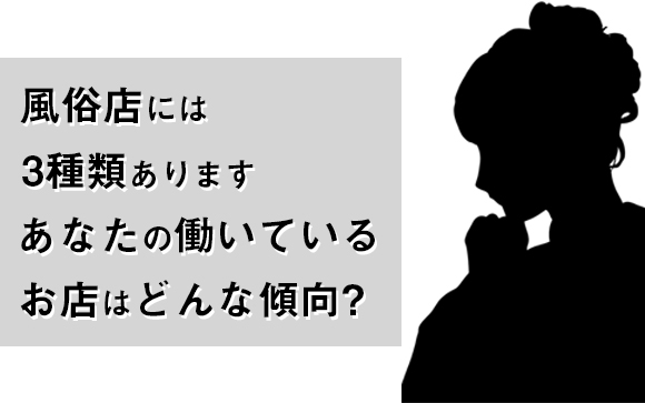 お店が暇なのか、自分だけが暇なのか