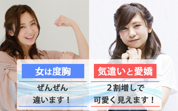 気遣いと愛嬌