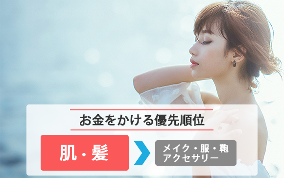 若く見える大人女性は髪・肌にお金をかけている