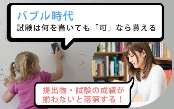 景気が良かった頃に比べて単位認定は厳しくなっている