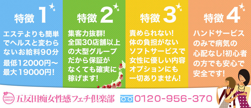 五反田痴女性感フェチ倶楽部の求人