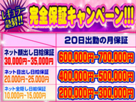 完全保証キャンペーン☆月700,000円~☆
