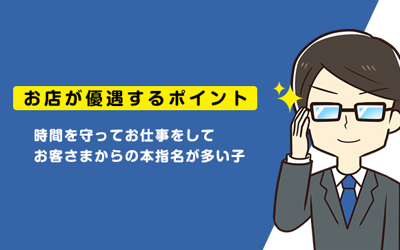 「ひいき」というより、お店にとって有利な女の子は優遇される傾向にあります