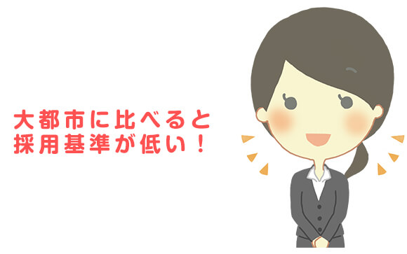 レベル