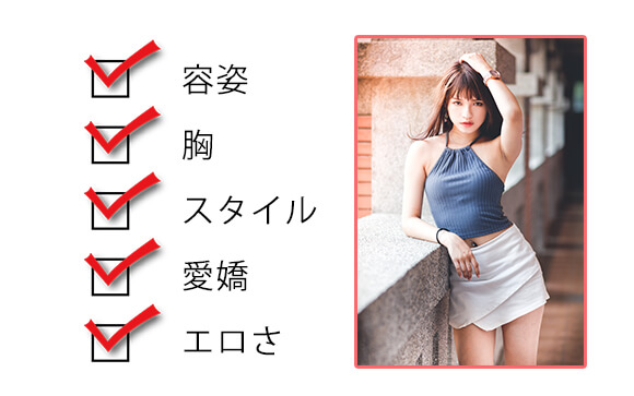 加点方式