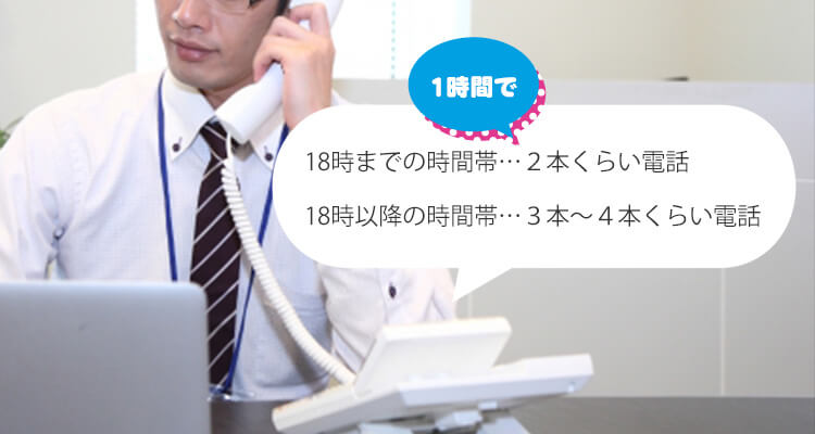 【集客】