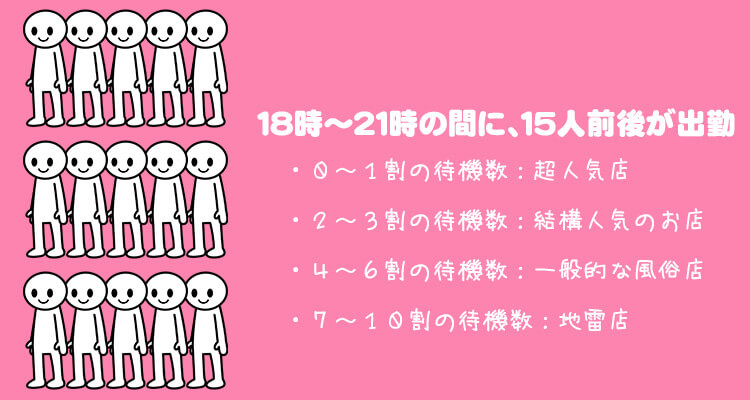 例えば！