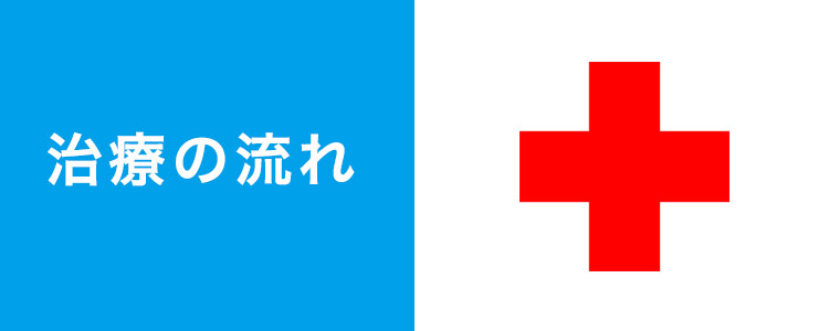 【治療はこんな流れ】
