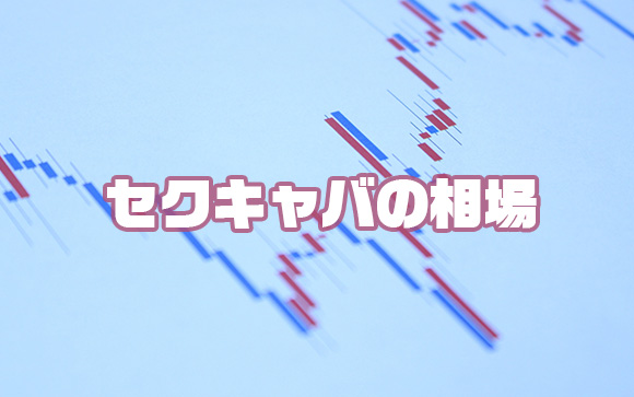 【時給と日給】セクキャバのお給料