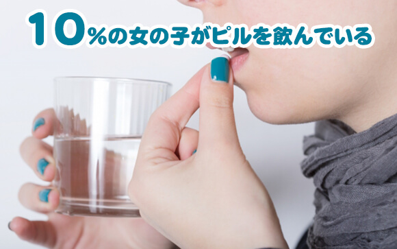 実際に風俗嬢でピルを飲んでいる女の子はどのくらいいるの？