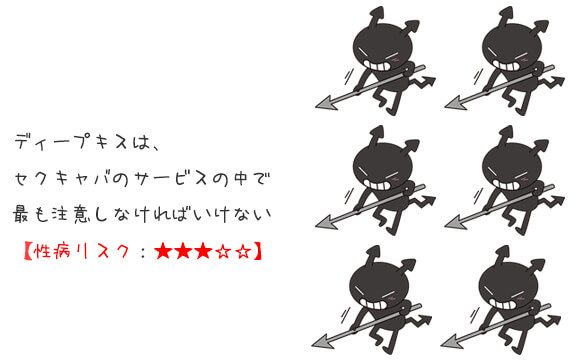 セクキャバに潜む性病リスク