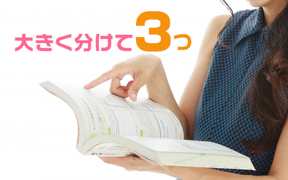 パイズリの種類