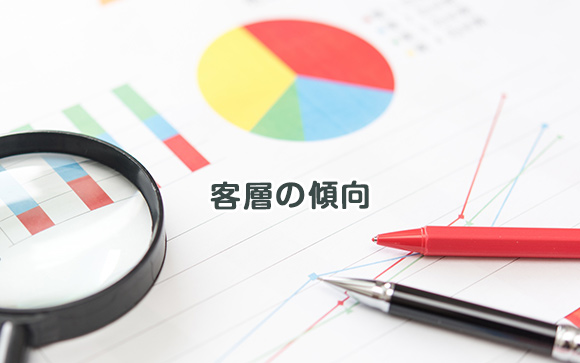 【客層】