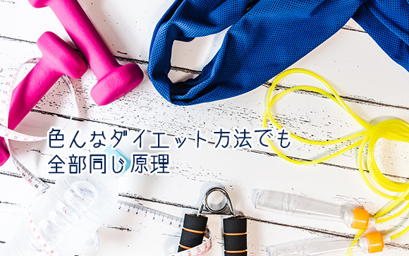 ダイエットは算数