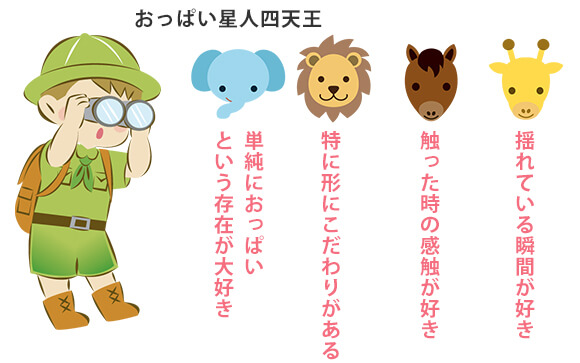 おっぱい星人のこだわりについて