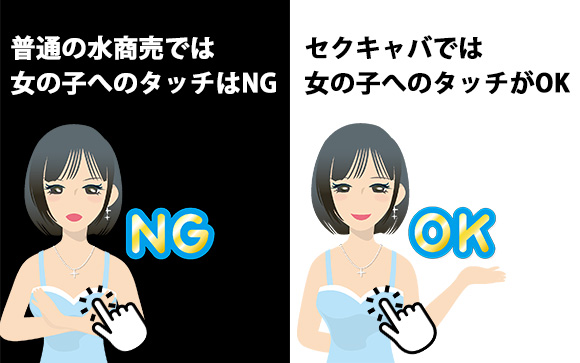セクシーキャバクラ（セクキャバ）のお仕事内容