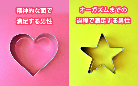 【大前提】手コキされる男性には型がある！