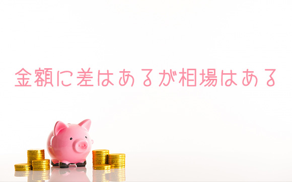 交際費やおこずかいの相場は？