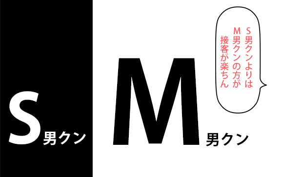 S男クンよりもM男クン