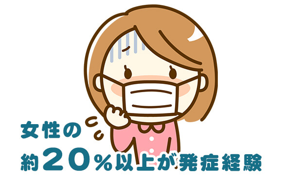 普段は悪さをしていない菌が免疫力の低下によって増殖してしまう