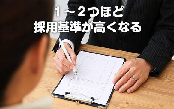 寮希望の場合は、ちょっと採用基準が高くなる