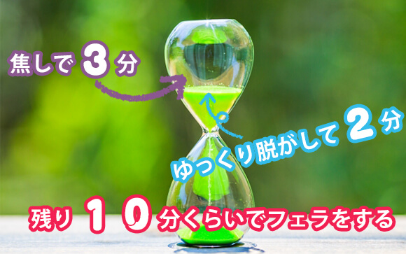 【及第点】フェラの平均時間は10分～15分
