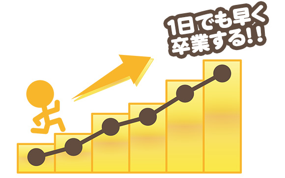 【上（プロ）を目指せば、実は沢山の事が求められるんです】
