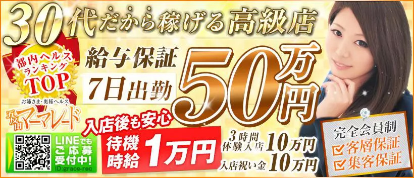 五反田マーマレード