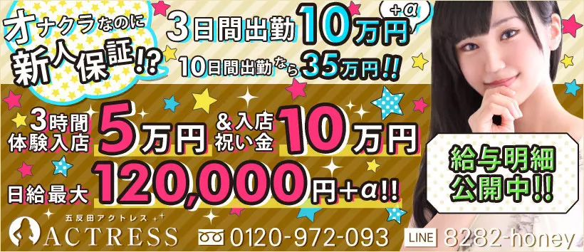 五反田アクトレス