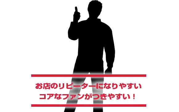 制服やコスプレはコアなファンがつきやすい