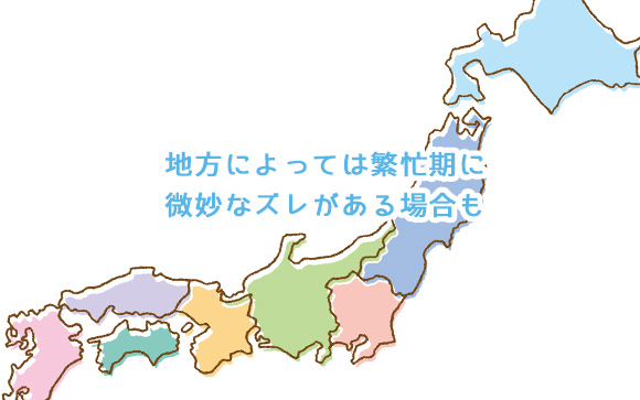 例外的な稼ぎ時