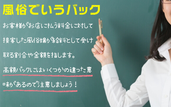 バックとは