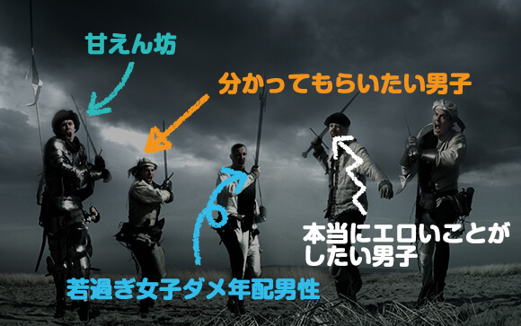 アラサー女子を好む男性の特徴