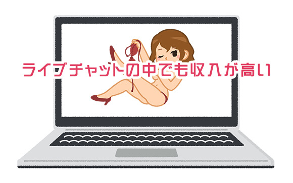 ライブチャットといえばアダルトチャット
