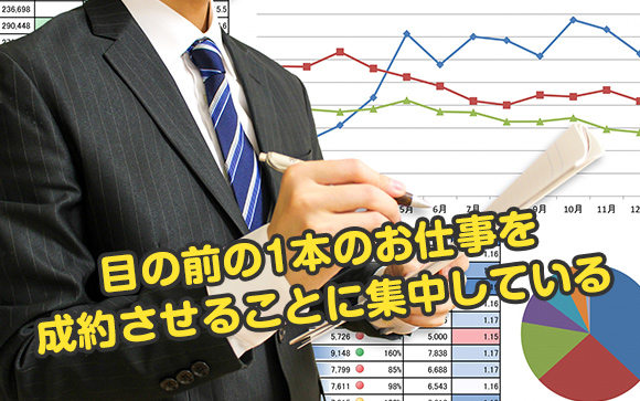 風俗店員のノルマは実はかなり厳しい