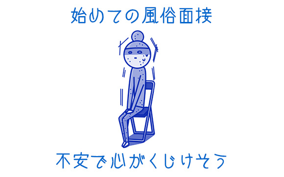 初めての風俗面接　デリヘルに挑戦