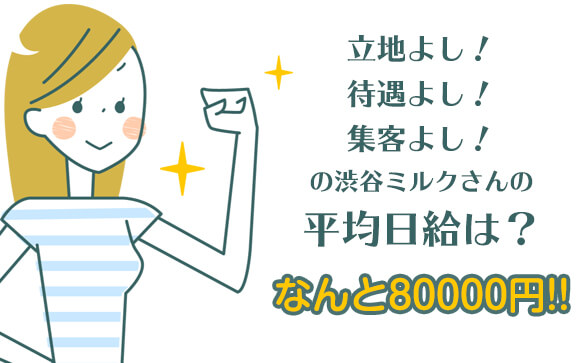 渋谷ミルクならカンタンに超リッチ