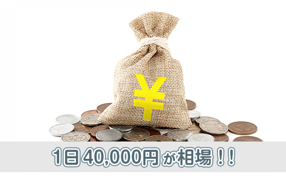 風俗はこんなに高時給