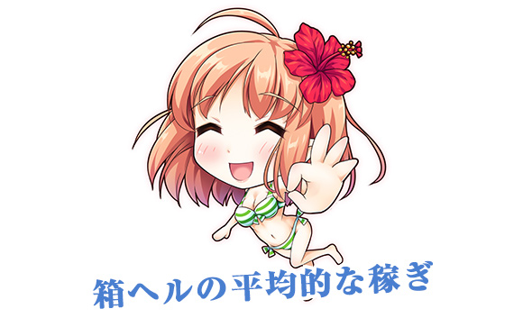 実際の収入