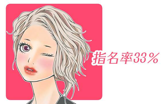 第3段階　4ヶ月目