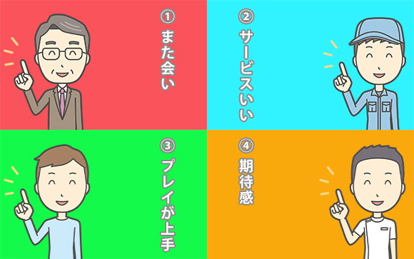 本指名した理由