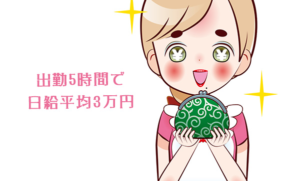 短時間の簡単バイトで3万円稼ごう！