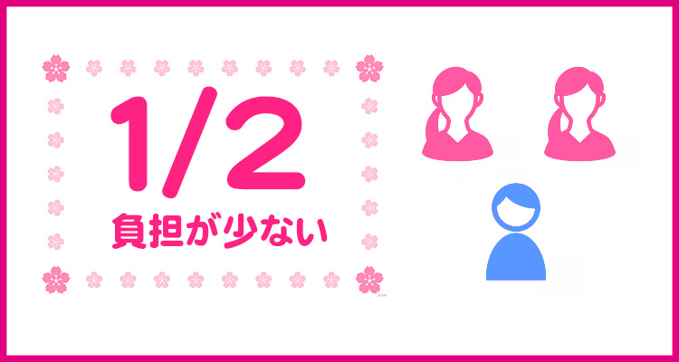 3Pは負担が少ない