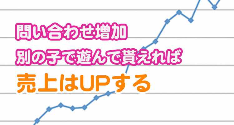 空出勤は問い合わせが増える