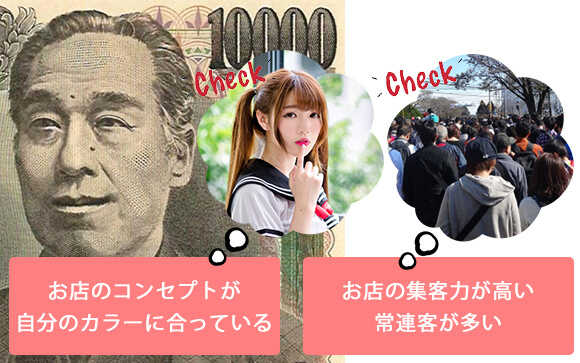 稼げるお店選びの2条件