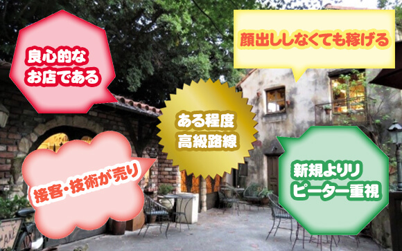 修正していないことを売りにしているお店の特徴