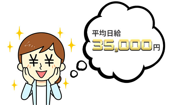 1日35000円稼げる女の子になろう