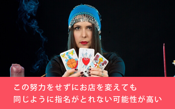 新人期間にここまでの努力はしておきたい