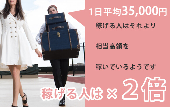 高収入で充実のリッチライフ♪